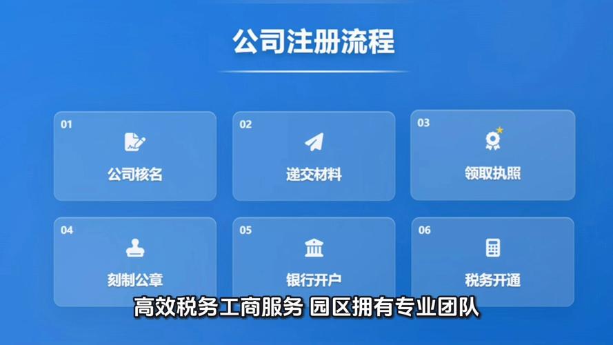 上海园区集中登记地注册公司优惠政策详解 企业登记代理一站式指南